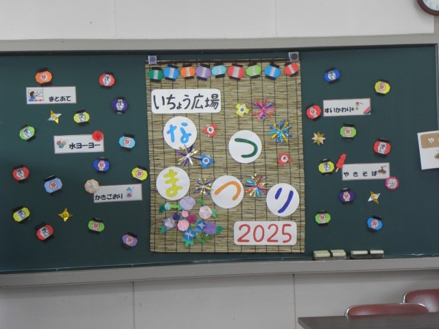 「正面の黒板」